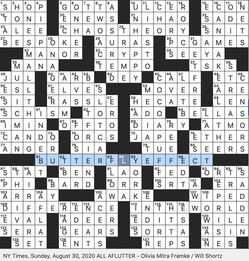 A Series of Pitches NYT Crossword